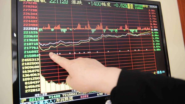 股票配资免费平台 大家要做好准备，周三，A股或将迎来“大动作”？