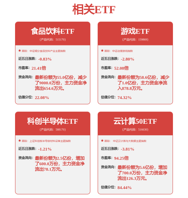 配资炒股排排网 涂鸦智能推出开源框架——TuyaOpen！