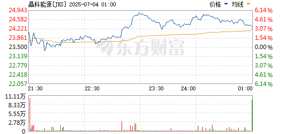 R图 JKS_0